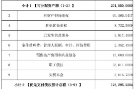 拒不履行的老赖要被拘留多久